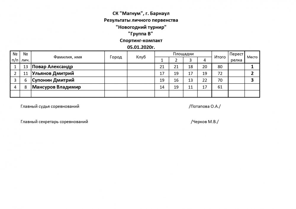 Соревнования Спортинг-компакт0501_page-0002.jpg
