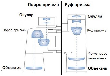 prizme.jpg