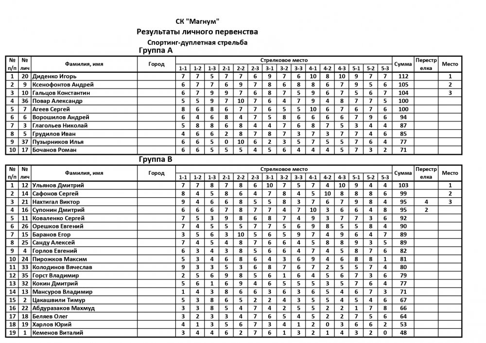 Дуплетка - 15022020_page-0001.jpg