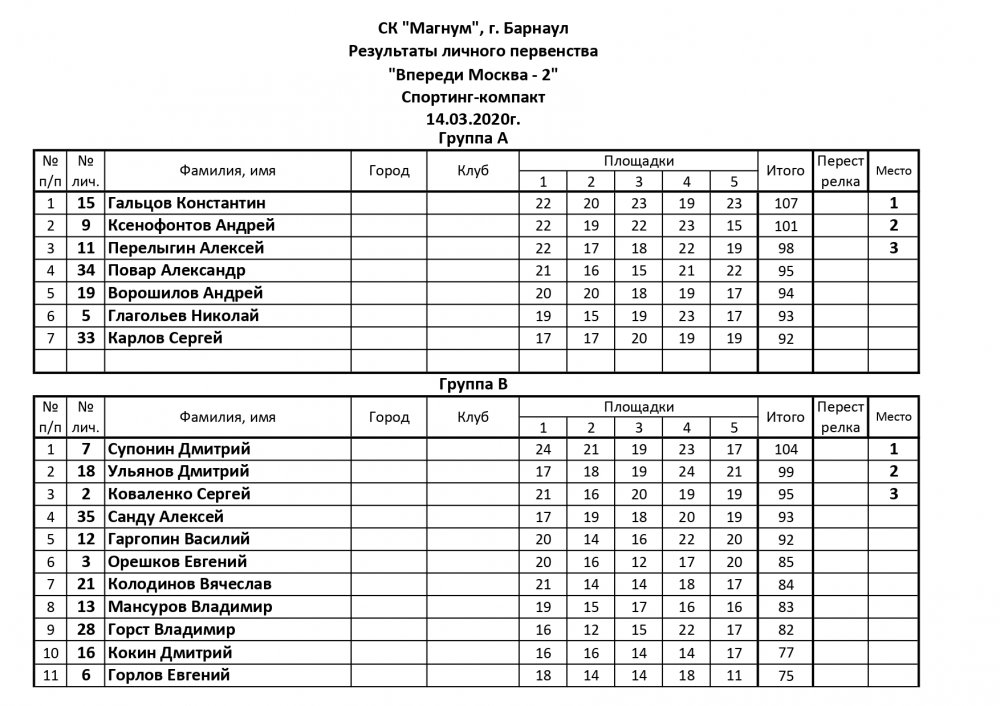 Соревнования Спортинг-компакт1403_page-0001.jpg
