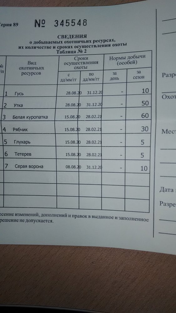 График Охоты