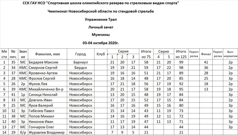 Трап М.jpg