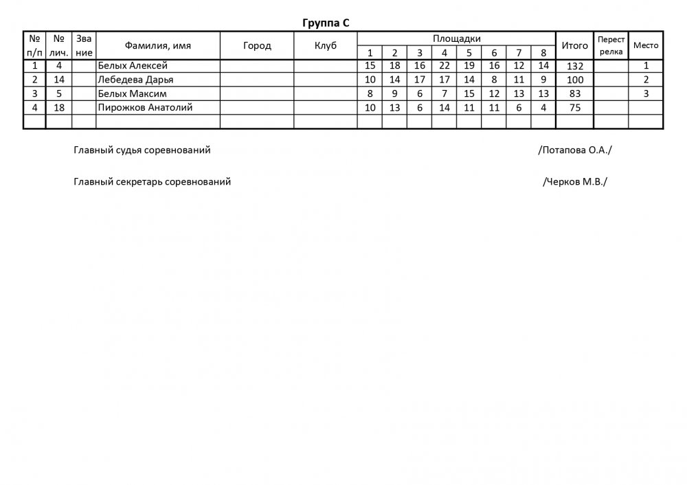 Спорттнг-компакт 200 Барнаул_page-0002.jpg