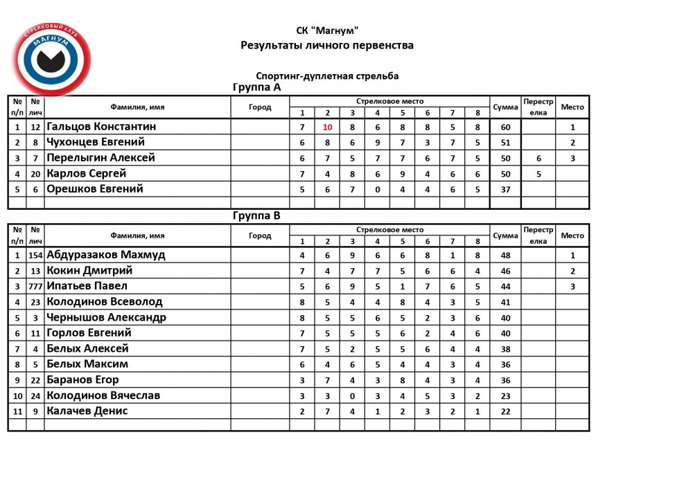 Дуплетка.jpg