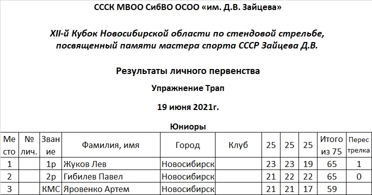 Т2.jpg