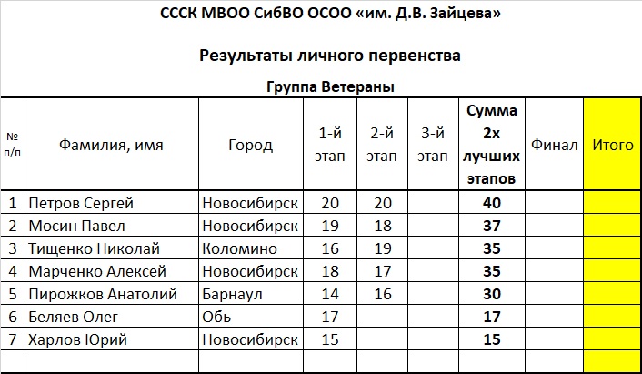 Вет.jpg
