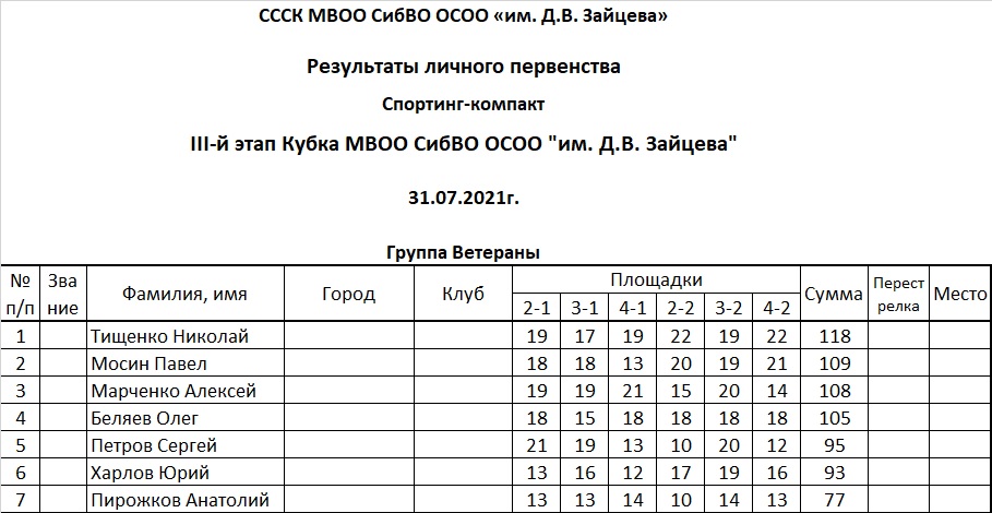 Гр Вет.jpg