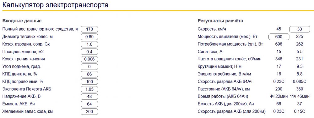 ФЭТ.jpg