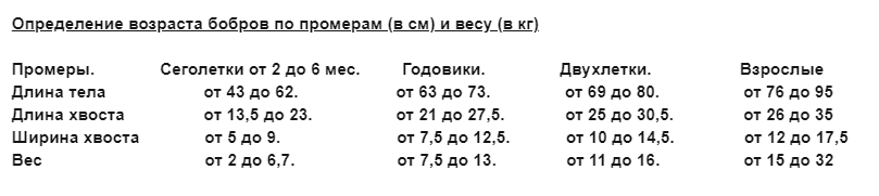 вес по размерам.jpg