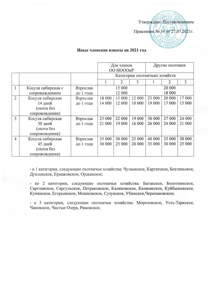 Иные членские взносы косуля.jpeg