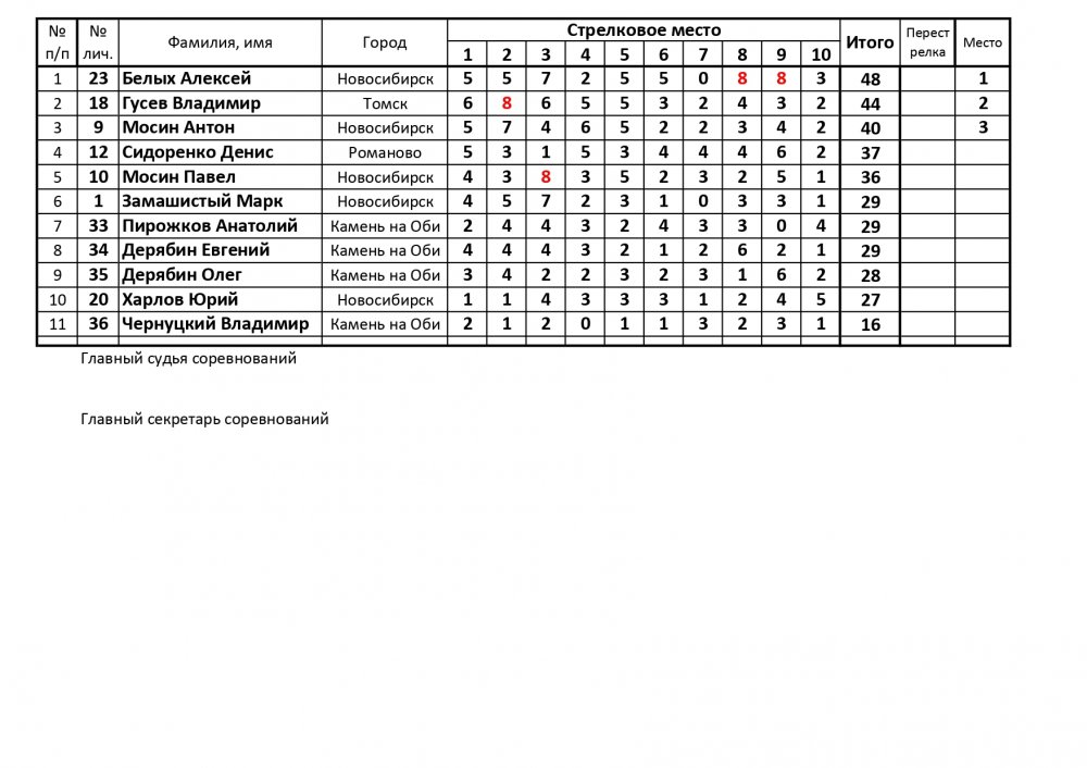 Дуплетка - 05122021_page-0002.jpg