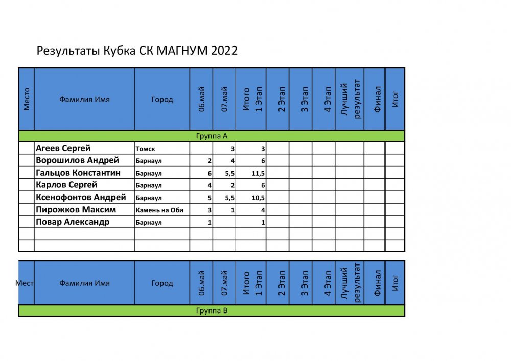 Кубок МАгнума-001.jpg