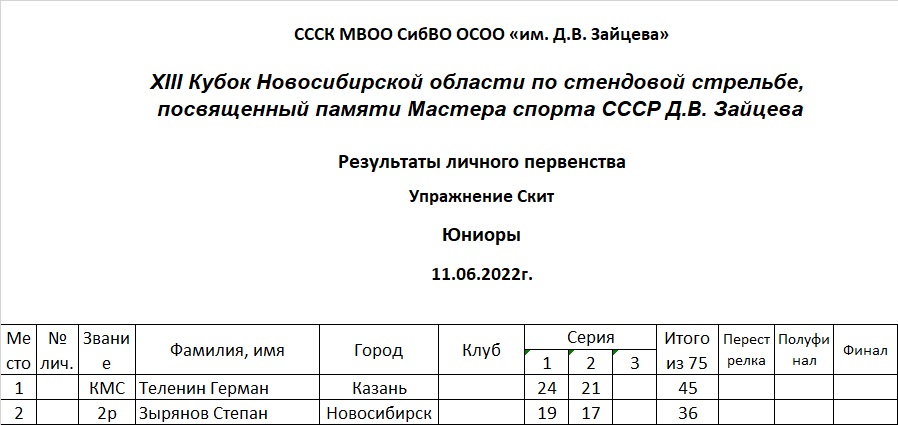 Ю скит.jpg