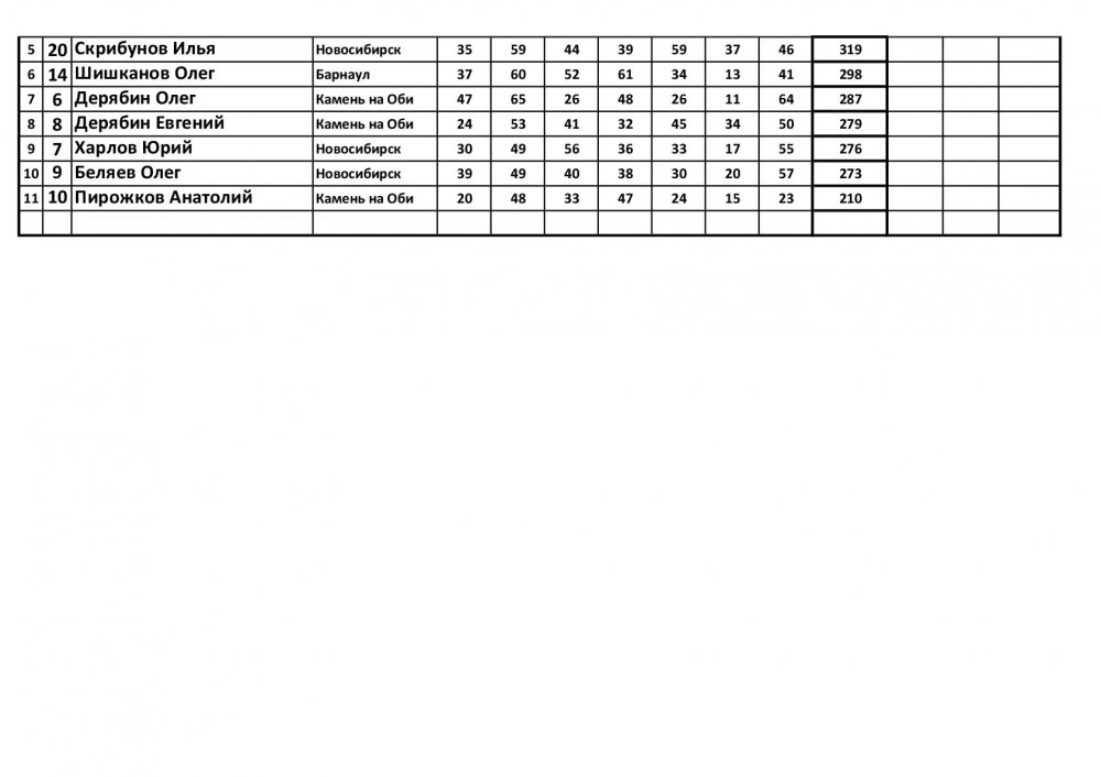 протокол снукер-002.jpg