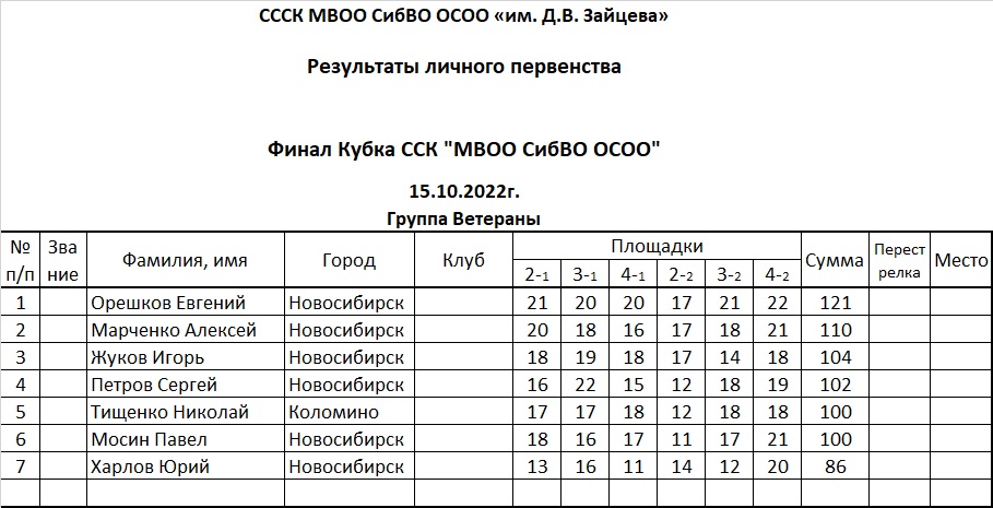 Вет.jpg