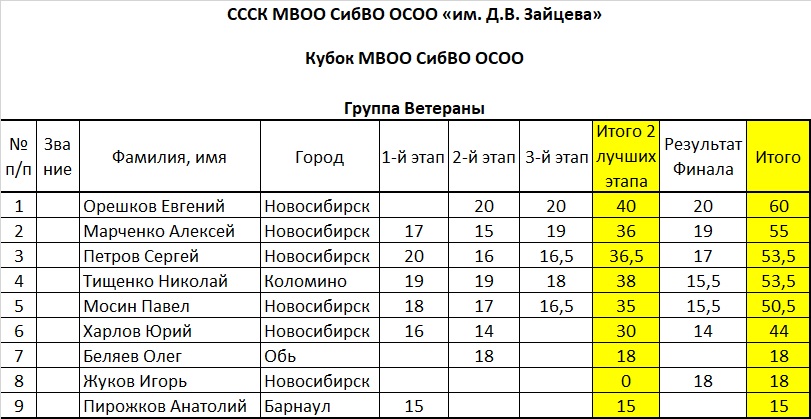 Вет.jpg