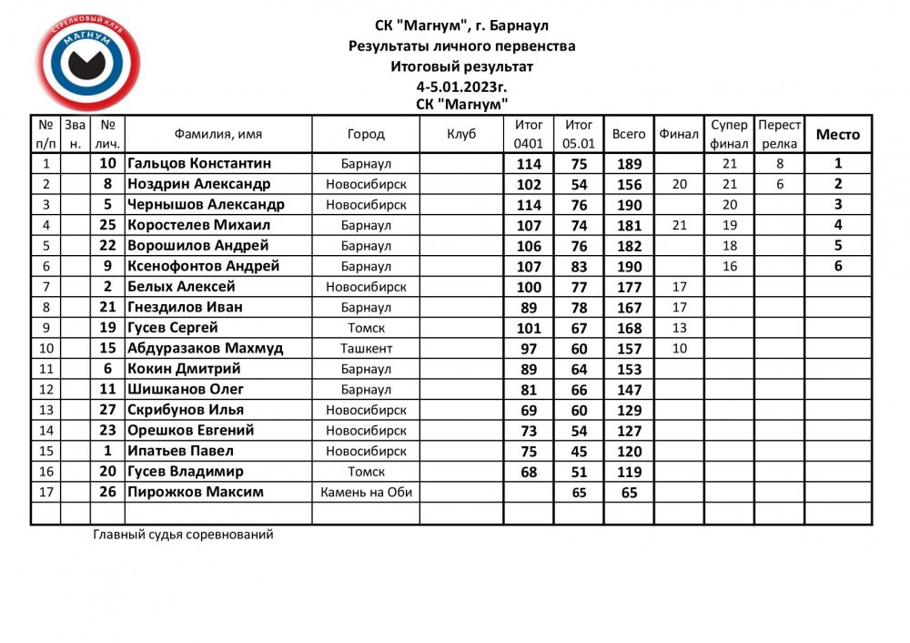 Дуплетка - 05012023-001.jpg