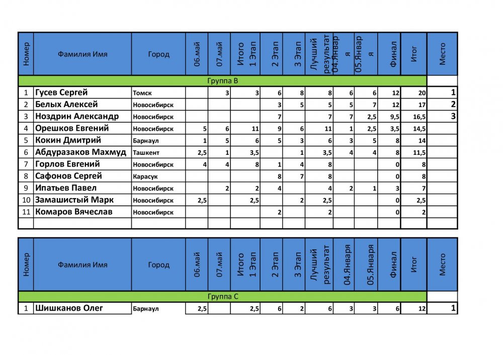 Кубок МАгнума-002.jpg