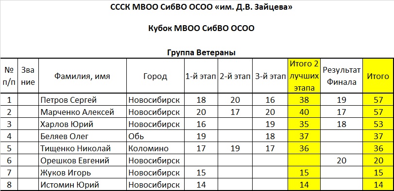 ВетФ.jpg