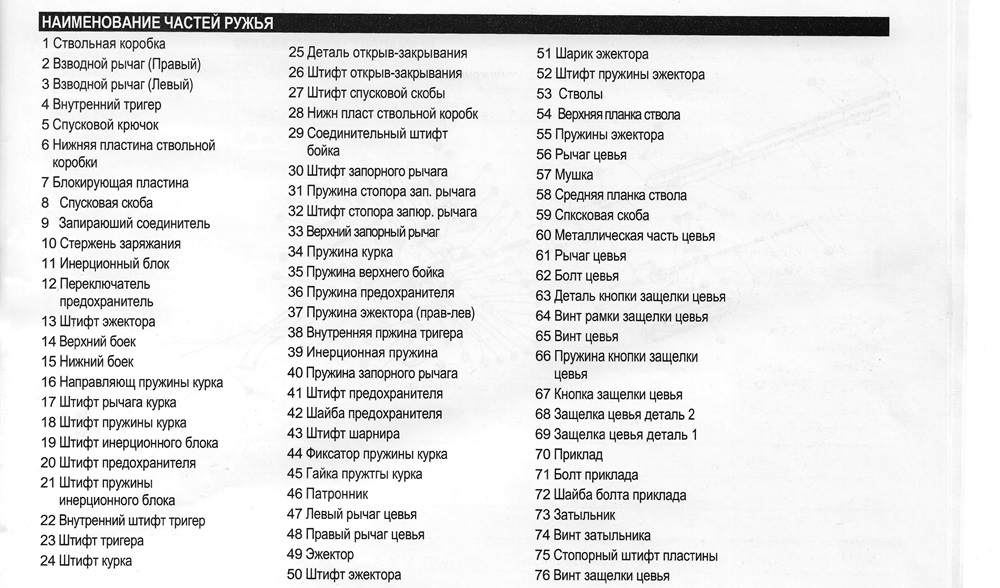 Наименование деталей ружья л.jpg