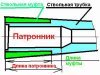 Resize of Патронник.jpg