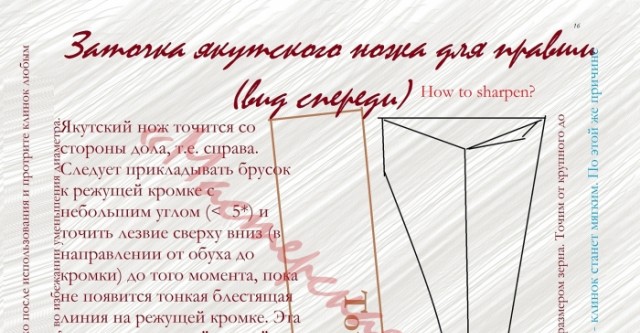 Заточка якутского ножа схема рисунок